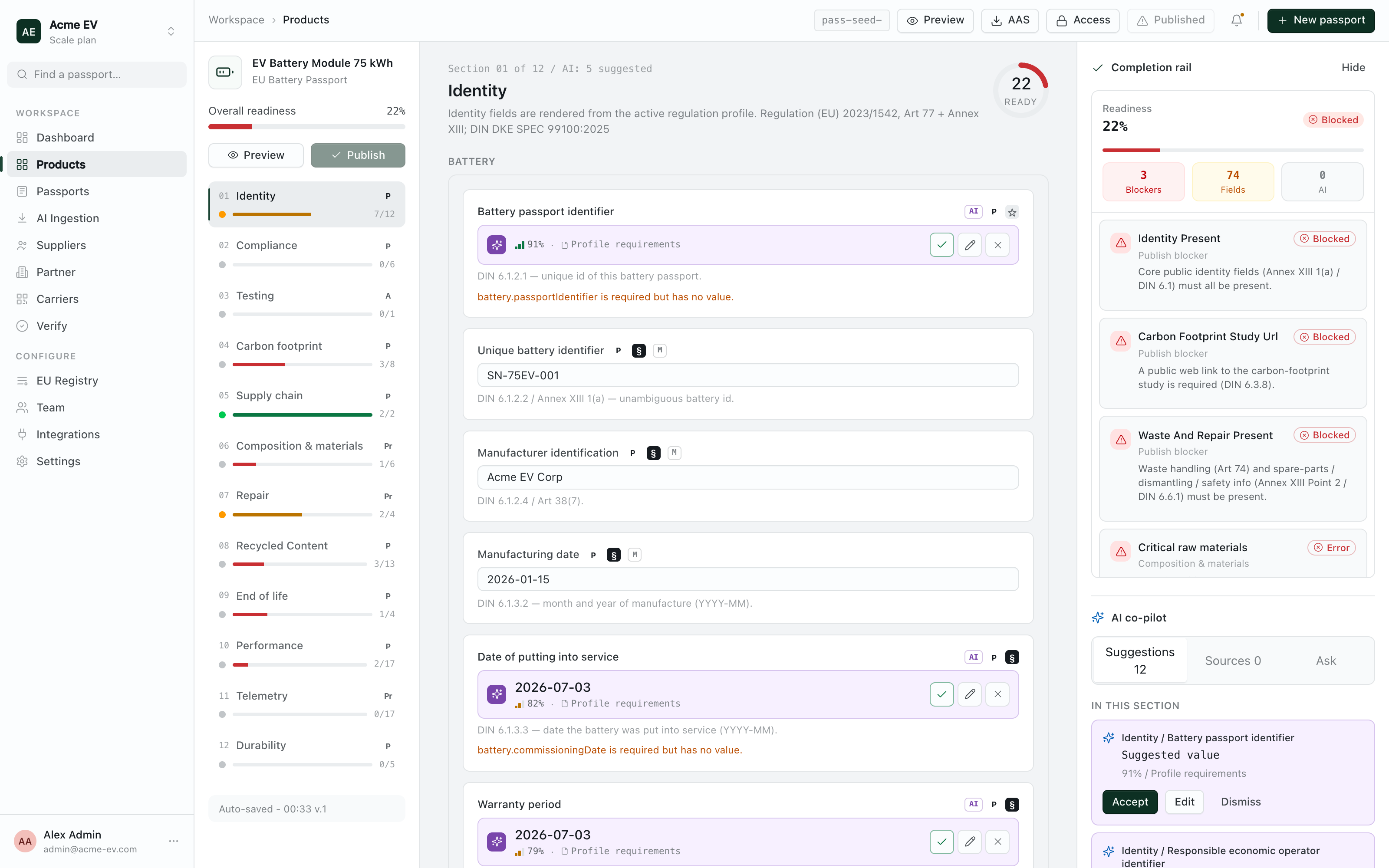 The authoring workspace: profile-driven sections, access-tier badges per field, completion rail and AI co-pilot with accept/edit/dismiss review.